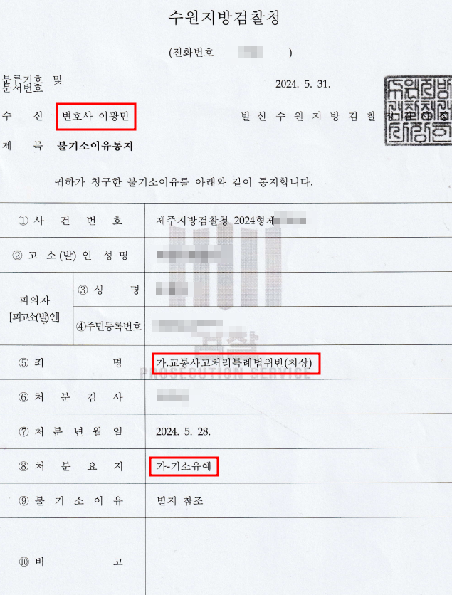 책임보험 가입 차량 교통사고, 기소유예 이미지 1