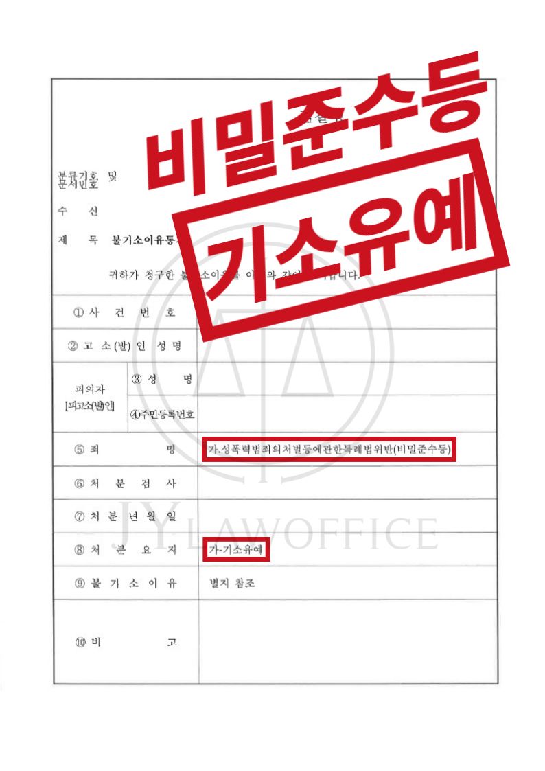 성범죄 신상정보등록위반, 혐의 인정하며 기소유예 이미지 1