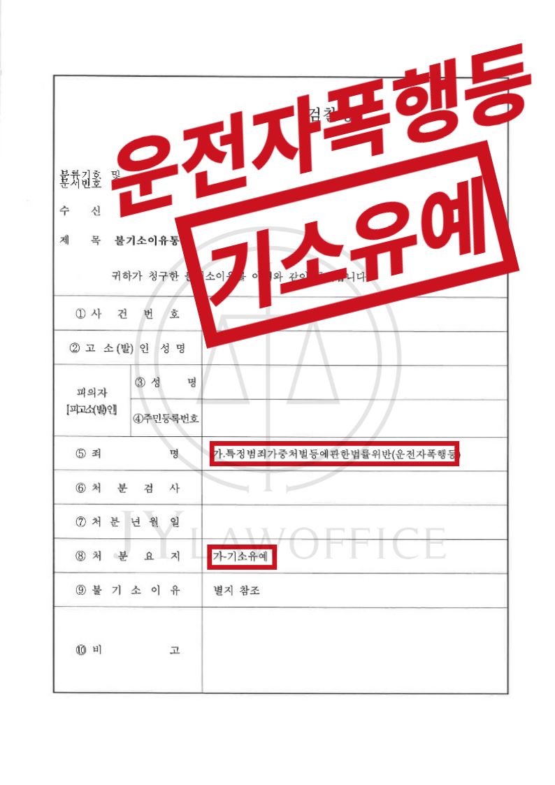 운전자폭행, 가중처벌 대상이지만 기소유예 이미지 1