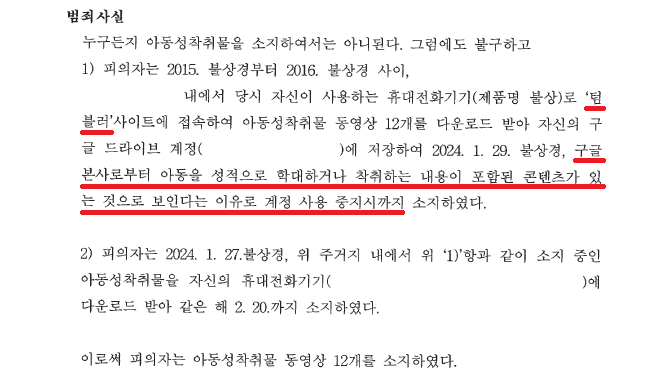 [성착취물소지등] '텀블러'에서 다운로드, '구글'의 경고 메일 이미지 1