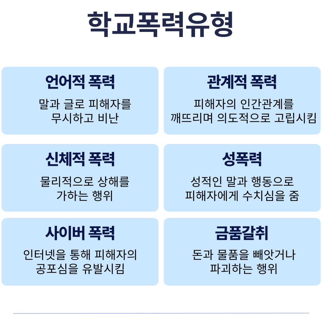 광주학교폭력변호사 생기부 기록 삭제 행정소송 승소 성공사례 이미지 2