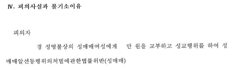 [성매매 현장단속] 교육조건부 기소유예 이미지 1