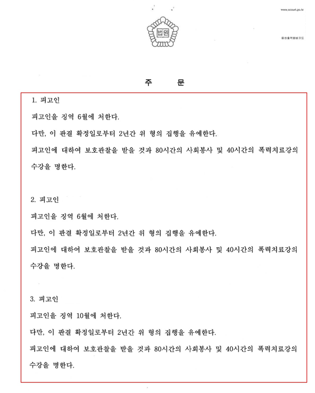 [형사] 특수상해, 특수폭행 집행유예 사례 이미지 2