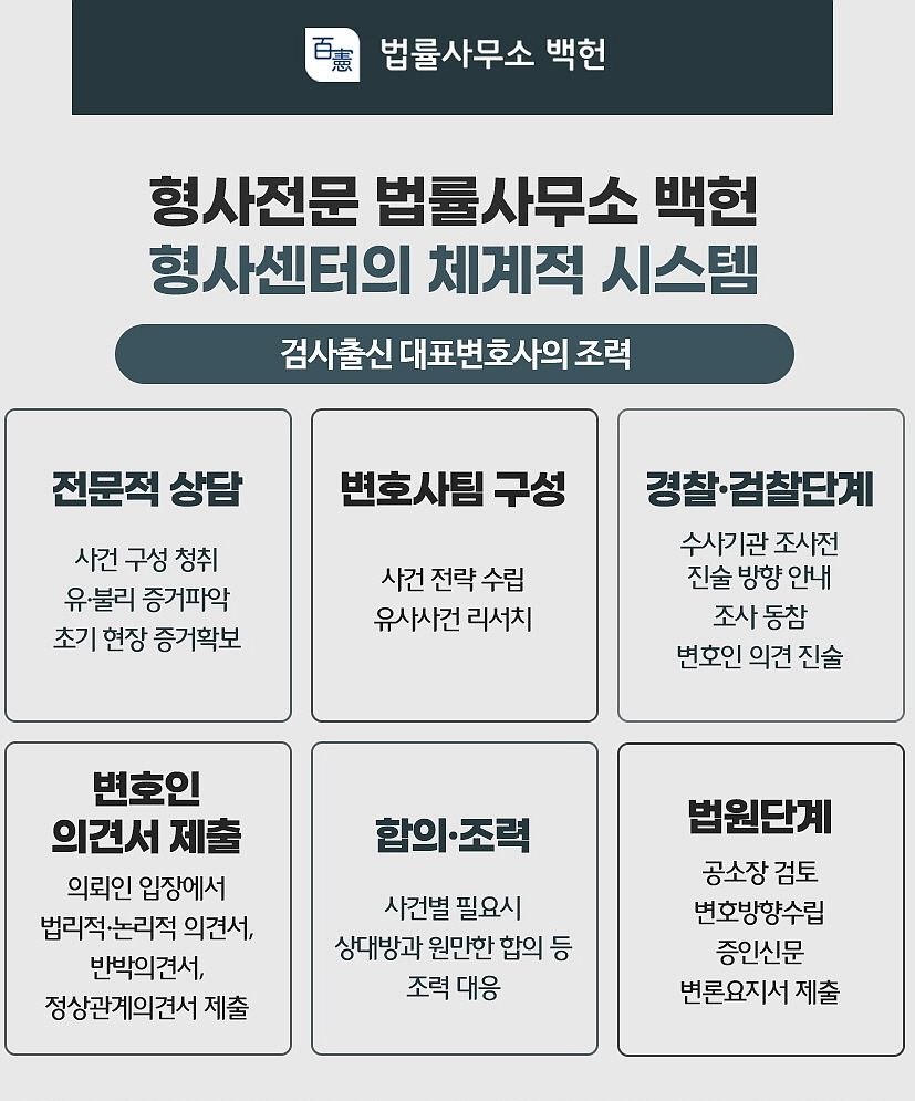 [강제추행] 랜덤채팅 합의 스킨쉽 진술신빙성 인정 [혐의없음] 이미지 2