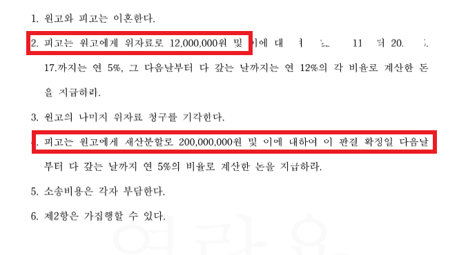 배우자의 축출이혼 적극적인 대응이 필요합니다. 이미지 3