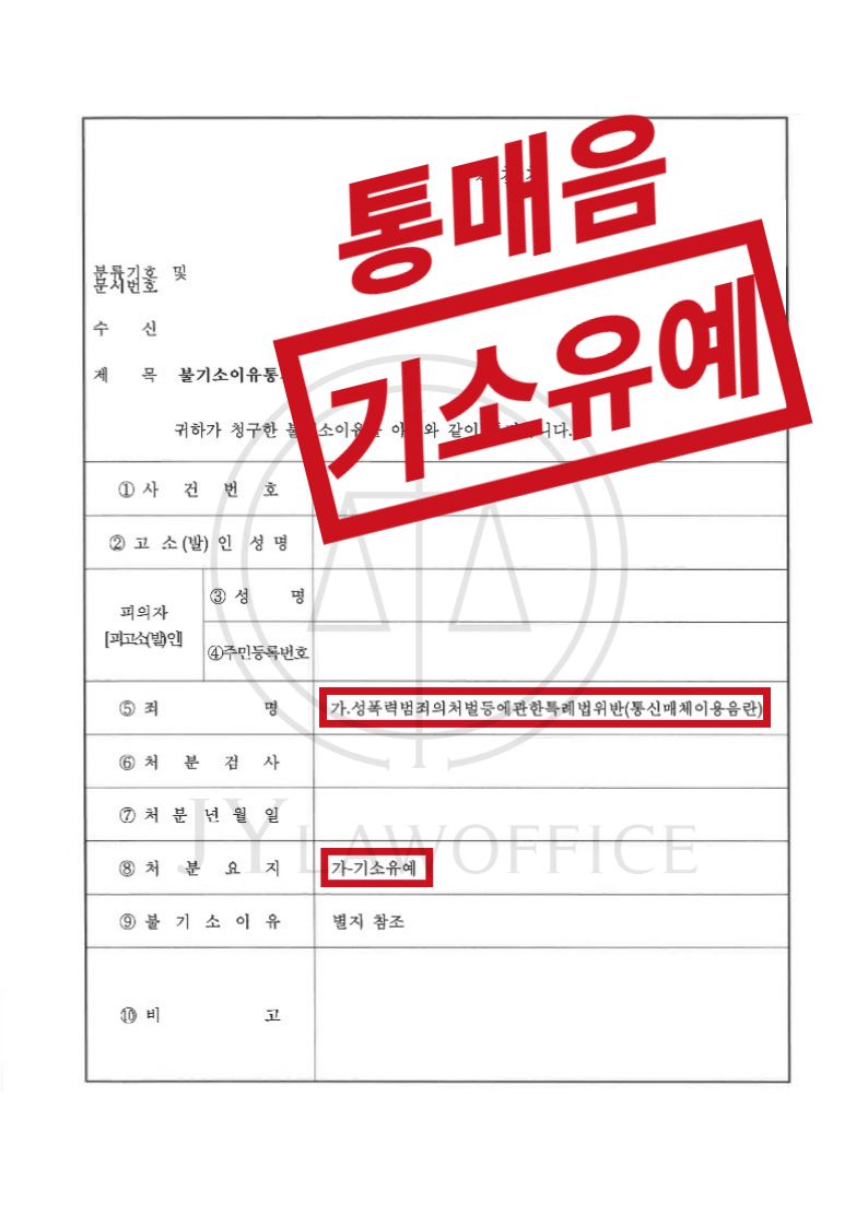 통신매체이용음란죄, 최종 기소유예 이미지 1