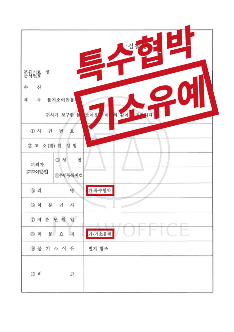 특수협박, 7년 이하 징역형 위험 있었으나 기소유예 이미지 1