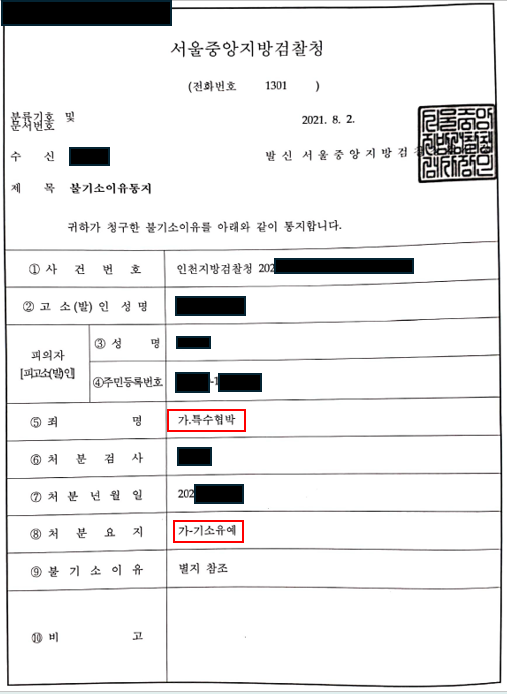 [보복운전 기소유예] 억울했던 보복운전, 불처불로 종결 이미지 1