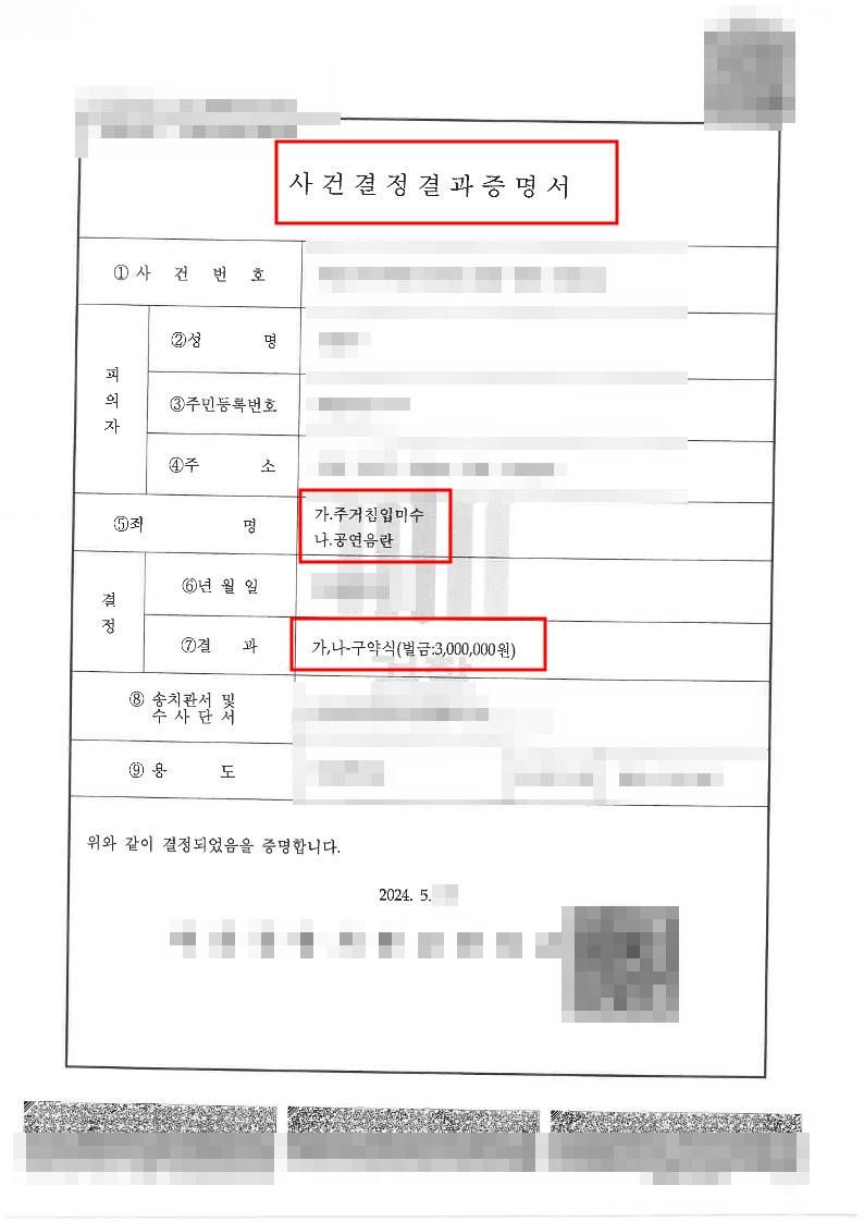 술에 만취해  문을 두드리고 옷을 벗고  돌아다닌 사건 벌금형 이미지 1