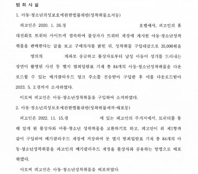 [성착취물제작·배포등] 메가와 구드에 저장하면서 메가 계정 공유 이미지 1
