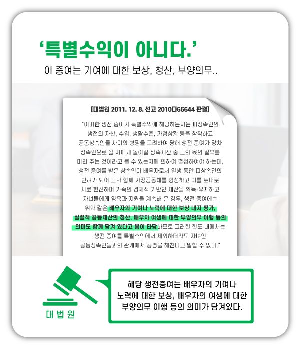 유류분소송과 기여분 주장 (최근 대법원의 판례와 헌재의 결정) 이미지 2