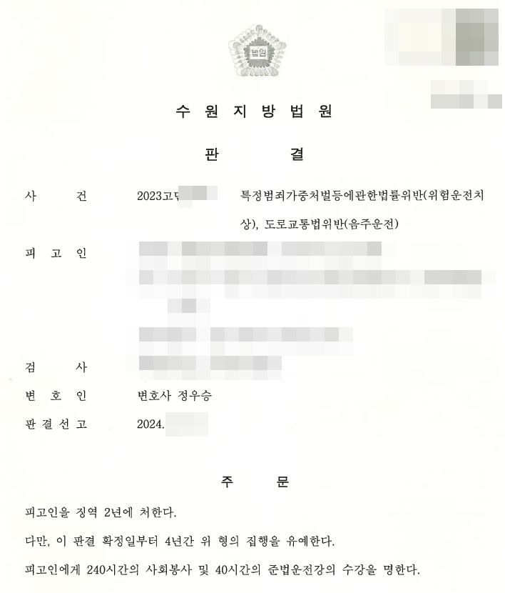 2회 연속 만취음주운전 사고, 집행유예로 방어 이미지 1