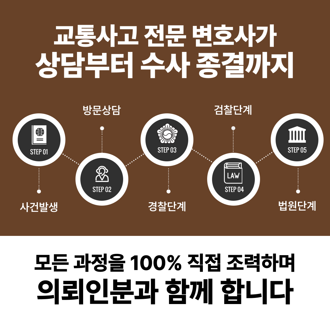 교특법위반 기소유예 성공사례 이미지 3