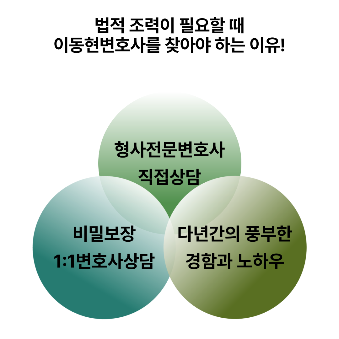 잠실마약전문변호사 대마초 기소유예 성공사례 이미지 3