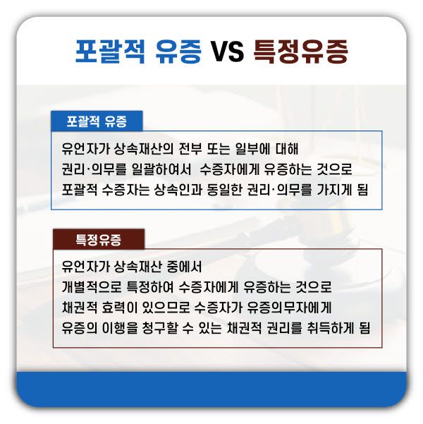 유언공정증서와 다른 분할합의안에 동의했을때 유증포기로 볼수있는지 이미지 2