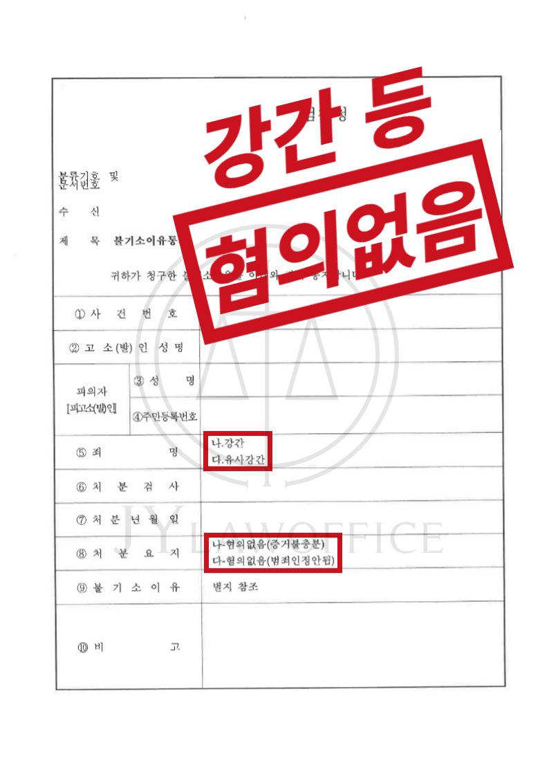 강간/유사강간, 적절한 대응으로 혐의없음 이미지 1