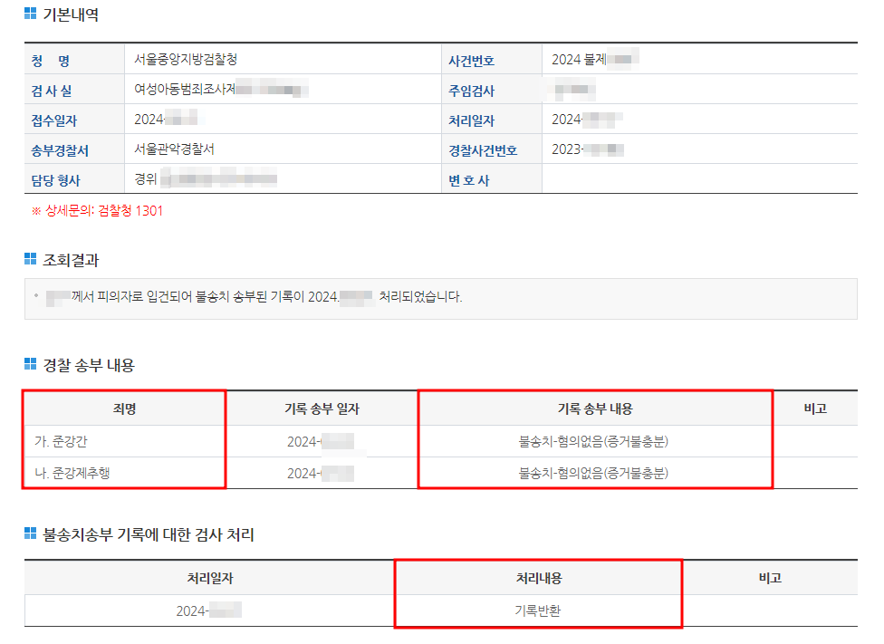 준강간죄에 대하여 무혐의 불송치 결정을 이끌어낸 사례 이미지 5