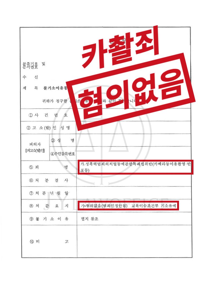 카메라등이용촬영죄, 혐의없음으로 종결 이미지 1