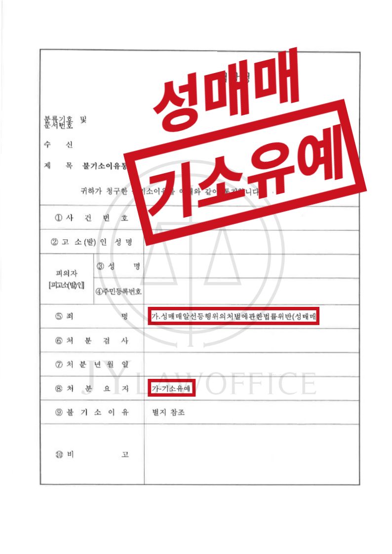 성매매, 대가를 전달한 사실은 있었으나 기소유예 이미지 1