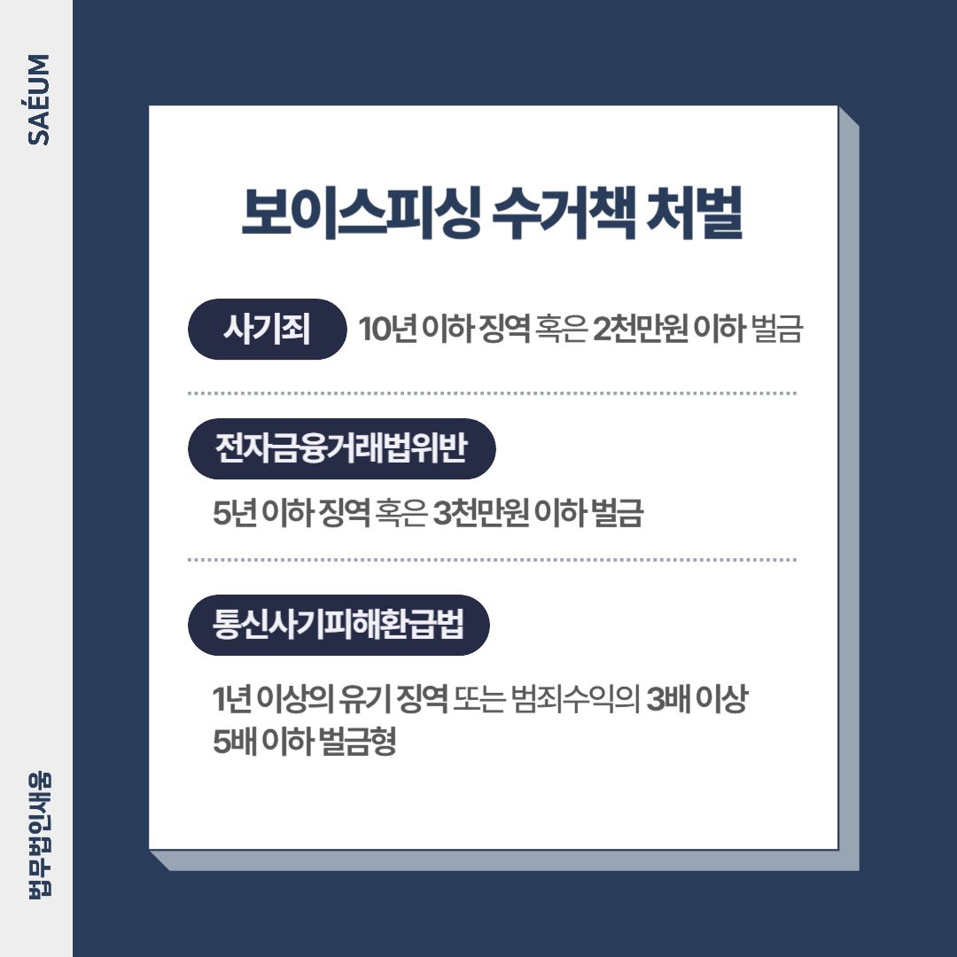 보이스피싱 수거책도 처벌받는다, 실형 선고 피하려면? 이미지 2