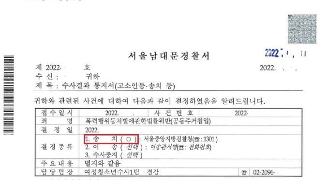 주거침입, 쉽게 생각하다가 여러 혐의가 추가될 수 있습니다. 이미지 1