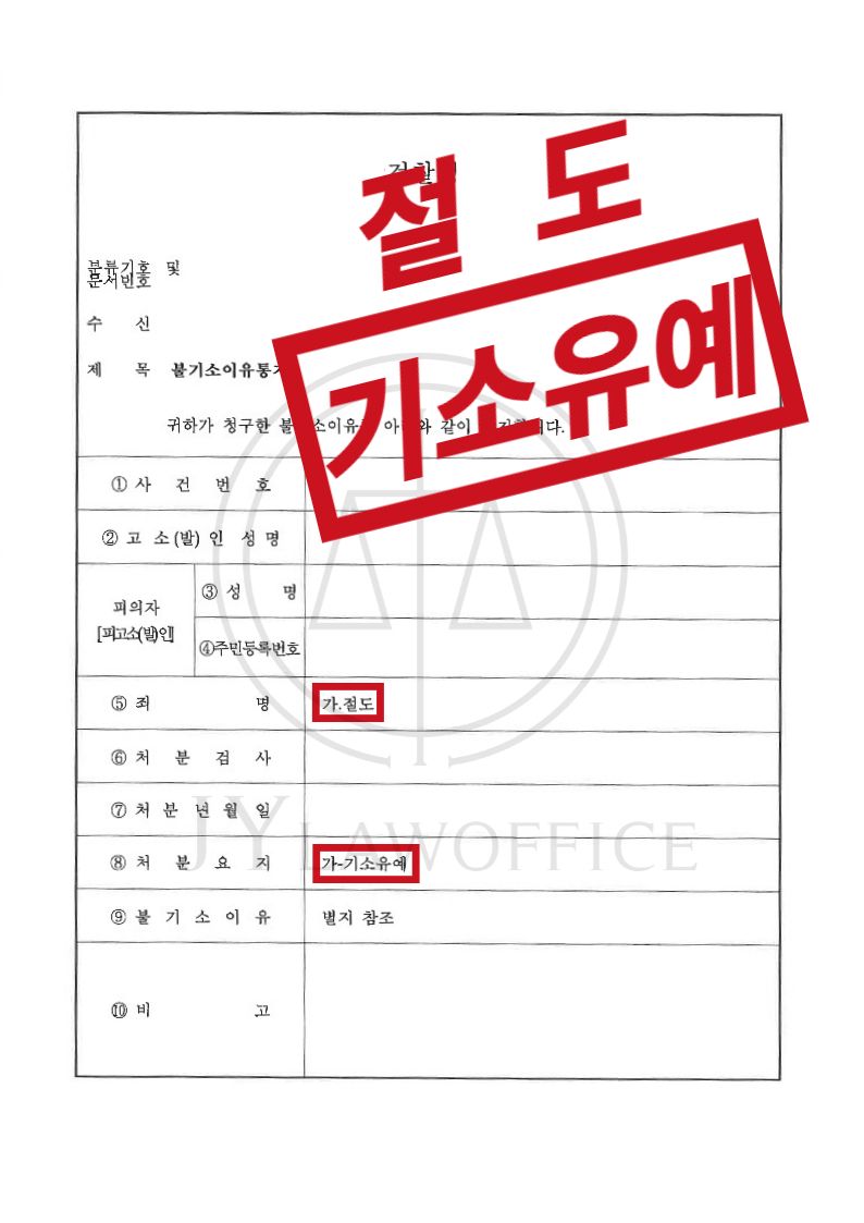 절도, 6년 이하 징역형 위험 있었으나 기소유예 이미지 1