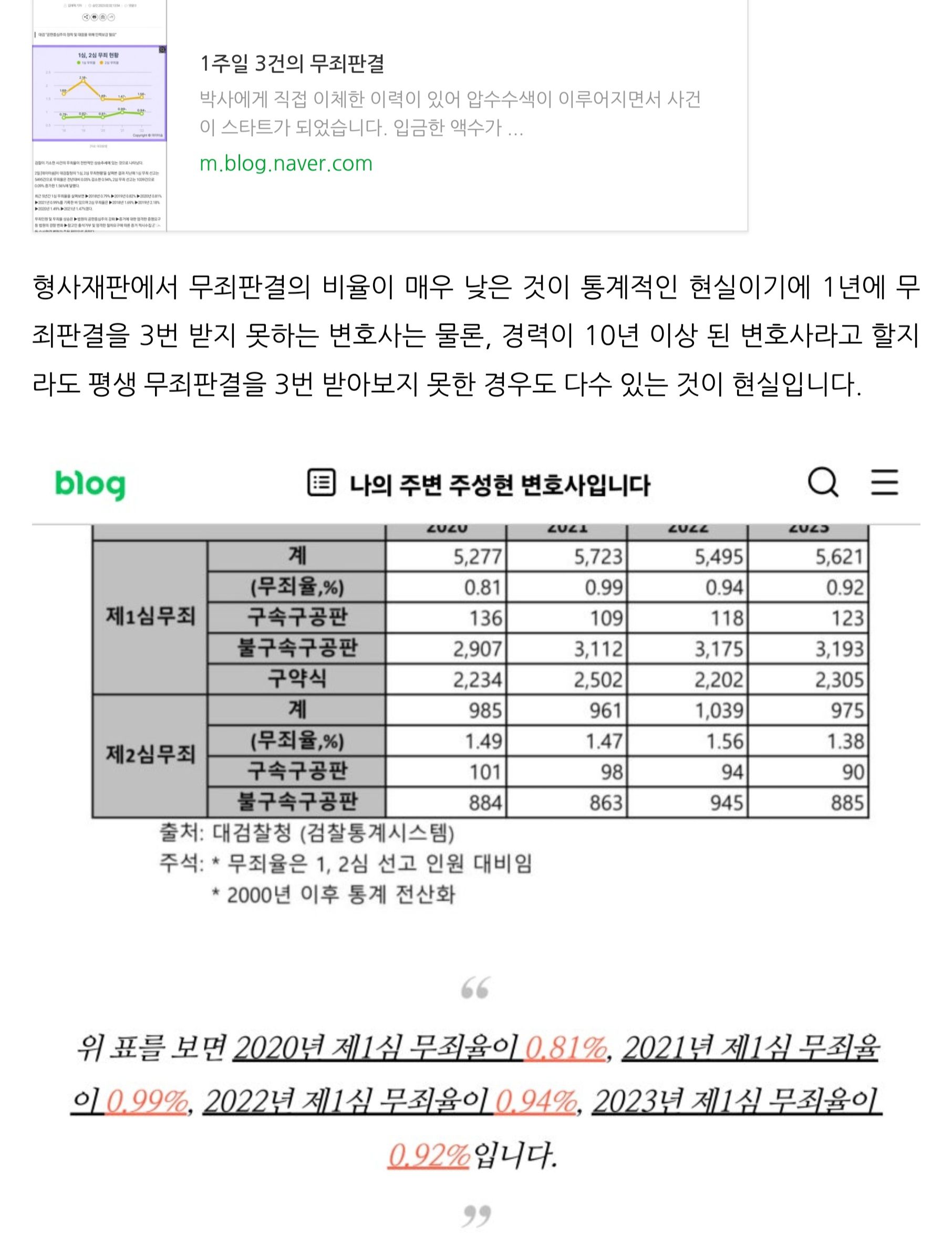 하루 3건의 무죄판결(성착취물소지/통매음/모욕) 이미지 1
