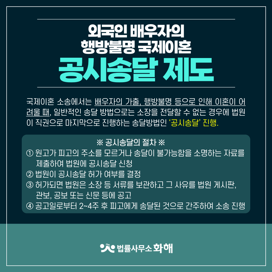 국제결혼이혼, 외국인 배우자가 연락두절 되었다면? 이미지 1