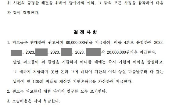 중국 회사로부터 물품대금 청구를 당했지만 80%를 감축시킨 사건 이미지 2