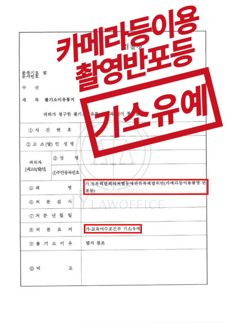 카메라촬영반포등, 직접적인 증거 있었지만 기소유예 이미지 1