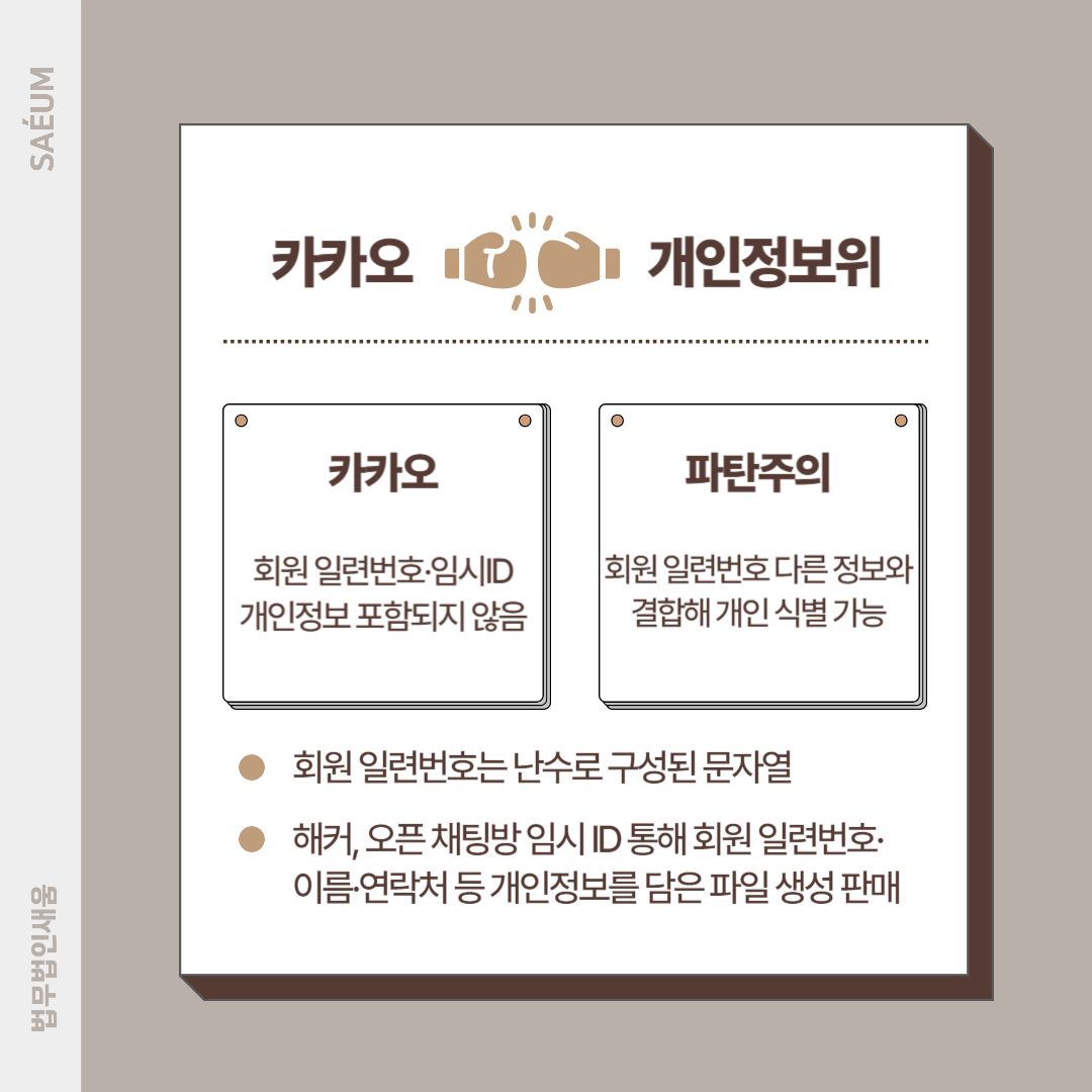 카카오 개인정보유출 과징금 151억, 개인정보는 어디까지? 이미지 1