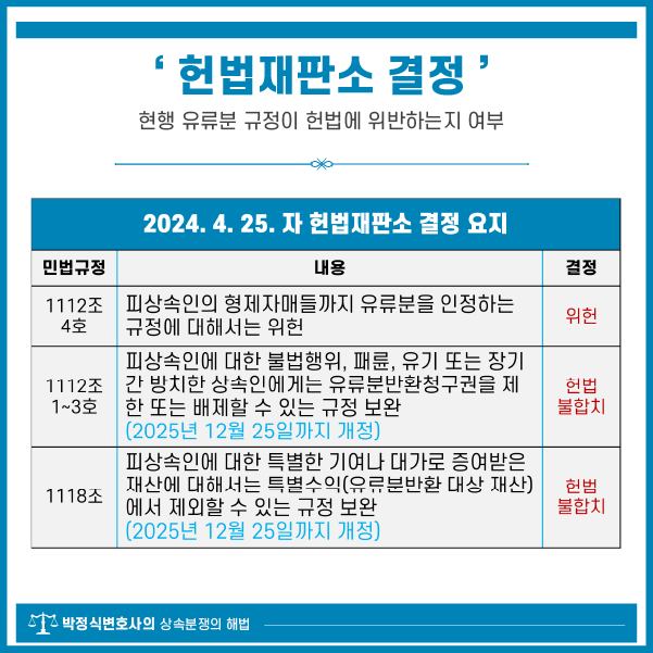 특별수익 아니라는 1심 판결 취소하고 특별수익으로 인정받은 사례 이미지 2