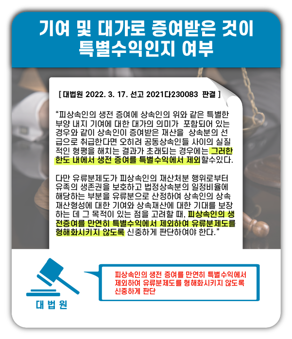 특별수익 아니라는 1심 판결 취소하고 특별수익으로 인정받은 사례 이미지 3