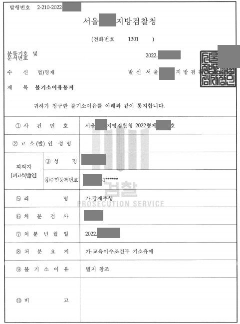 길 가는 여성 허리를 안아 강제추행으로 입건됐지만 기소유예 받음 이미지 1