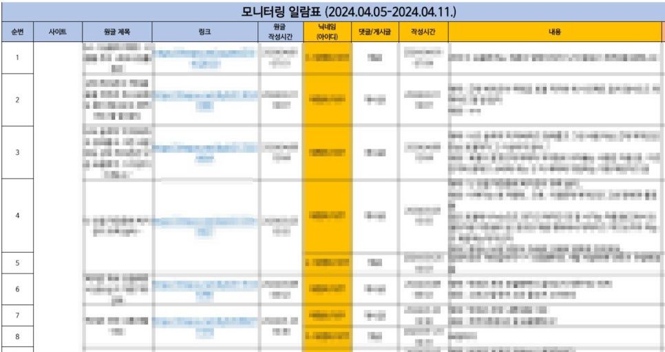 [명예훼손/모욕] 악성 리뷰에 대해 모니터링 성공사례 이미지 2