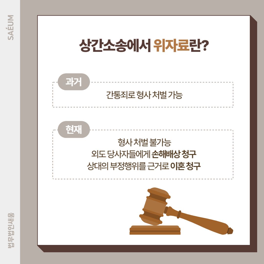 상간소송위자료 받아내려면 정확한 방법은 이미지 1
