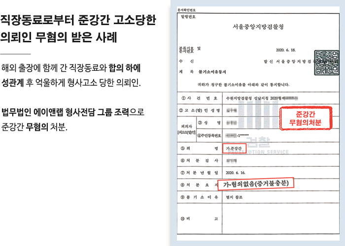 [혐의없음] 합의하에 맺은 성관계임을 증명해 억울함 벗은 사례 이미지 1