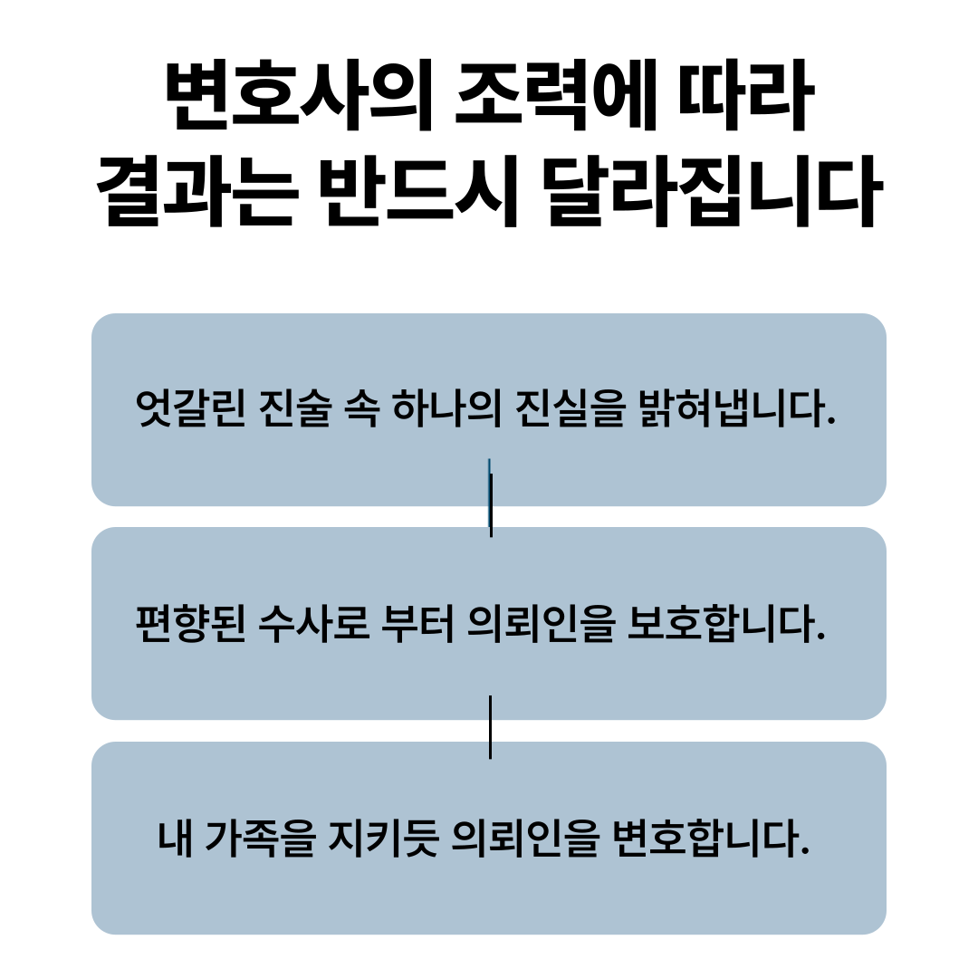 용산성폭행변호사 데이트성폭력 무혐의 사례 이미지 2