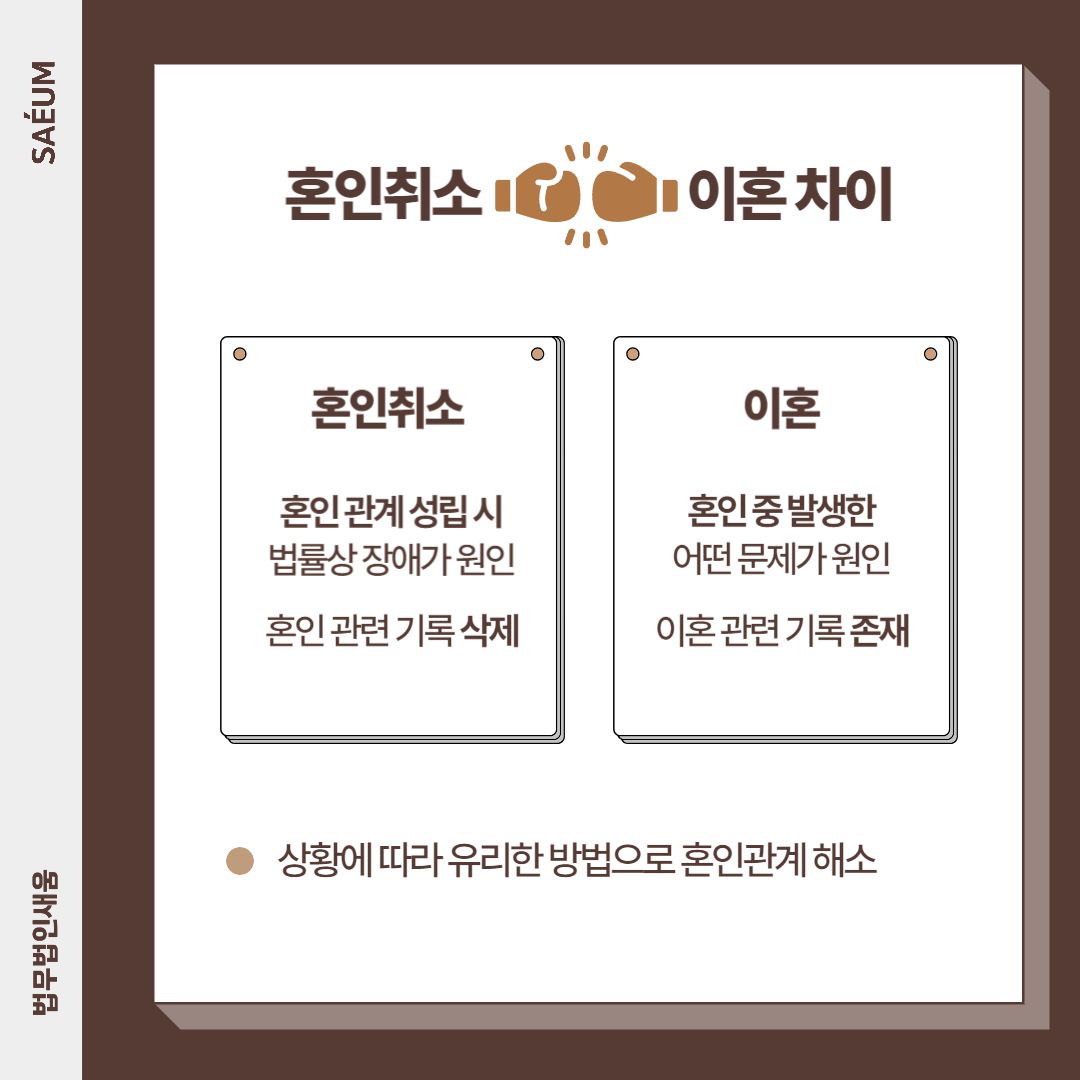 신혼부부 혼인취소소송 고민된다면 전문변호사와 이미지 1