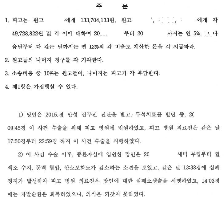 신장이식 수술 후 과다출혈로 사망에 이른 사건 이미지 1