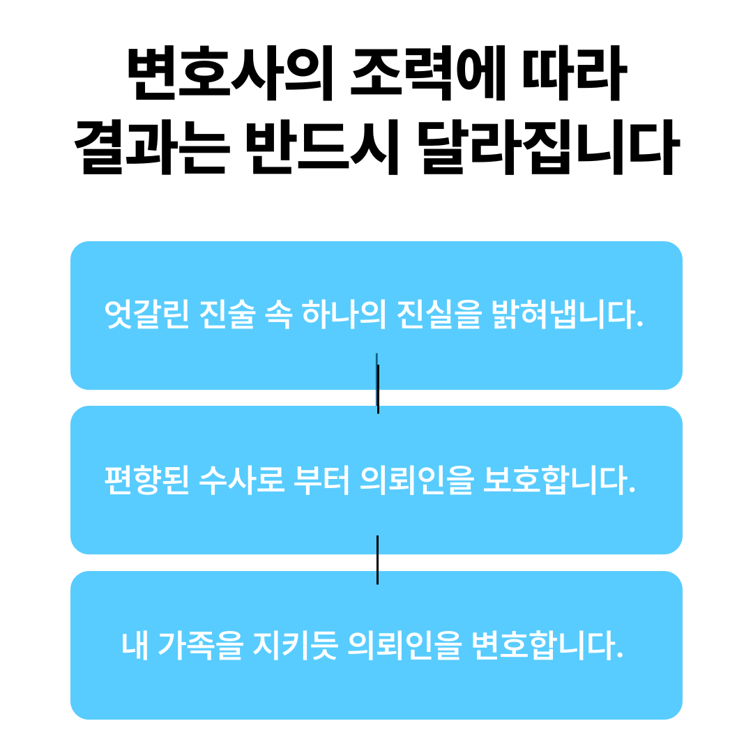 강남학교폭력전문변호사 학폭 연루, 대학입시에 미치는 영향 이미지 3