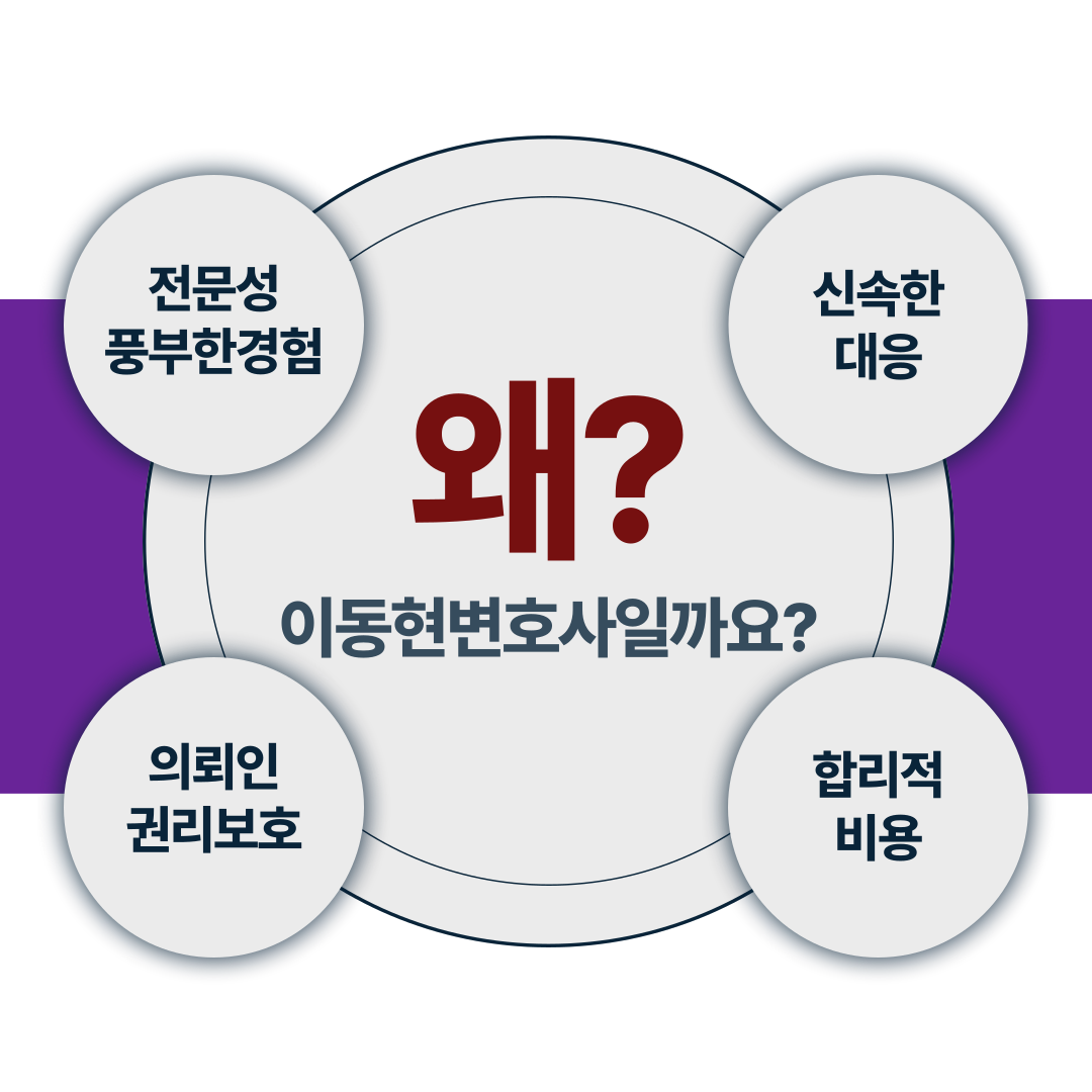 용산대마초변호사 대마 흡연 기소유예 성공사례 이미지 3