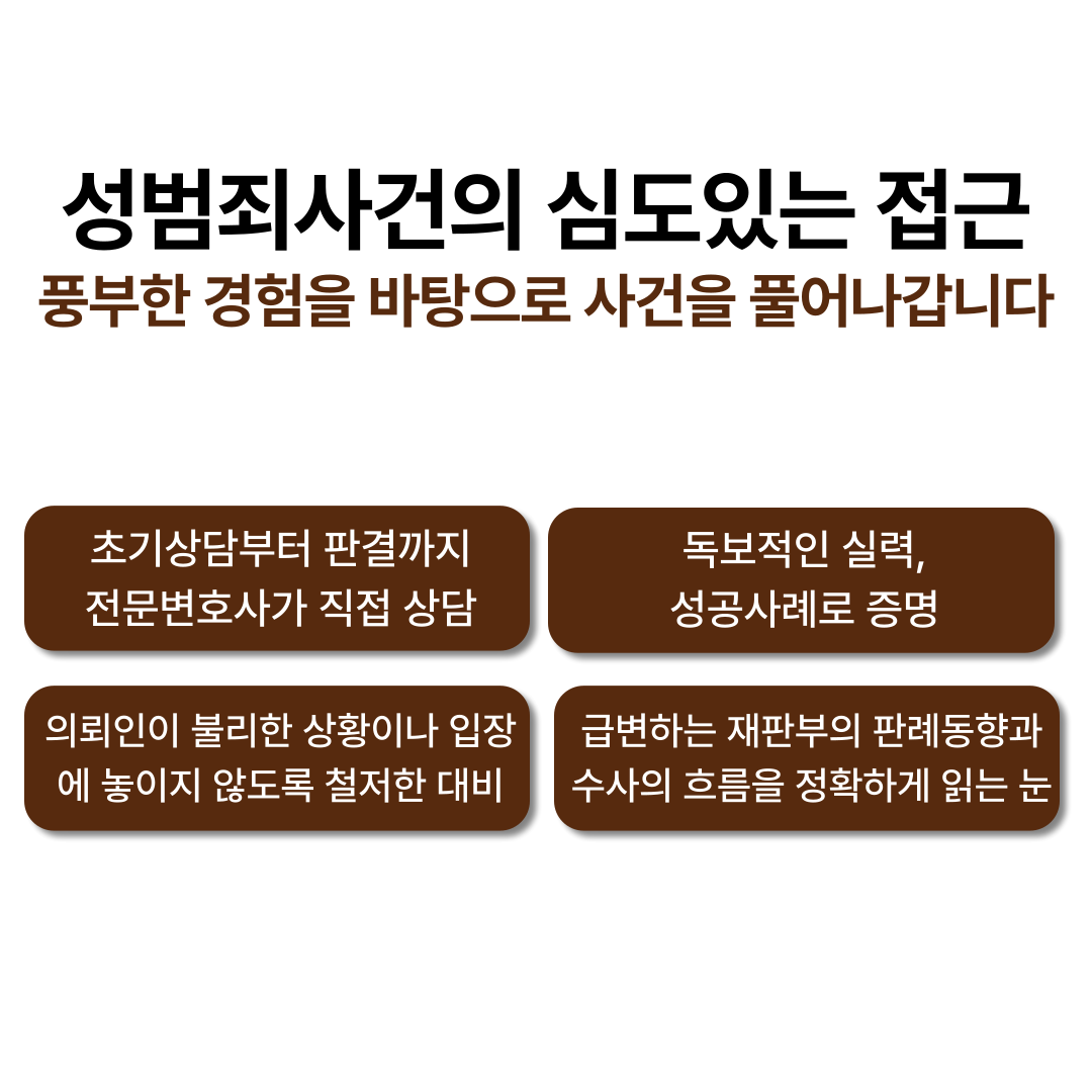 의왕성범죄변호사 사이버성폭력 기소유예 성공사례 이미지 1