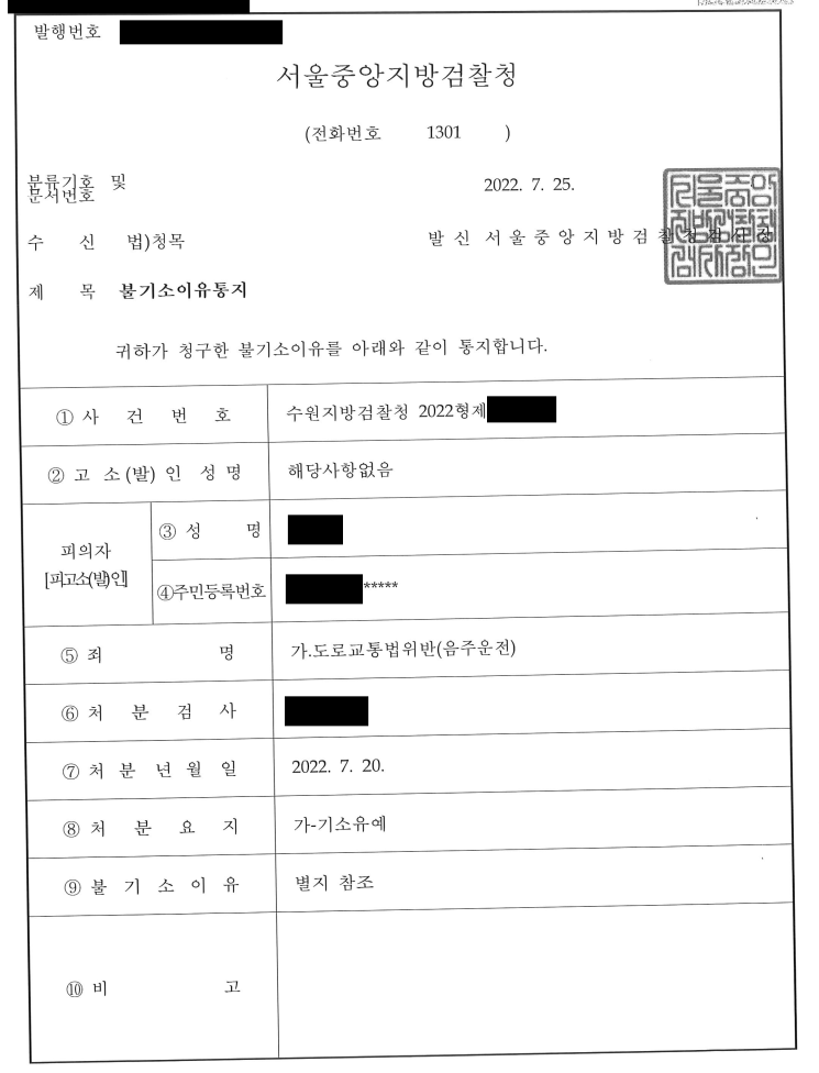 [음주운전 / 기소유예] 음주운전 / 기소유예로 방어한 사례 이미지 1