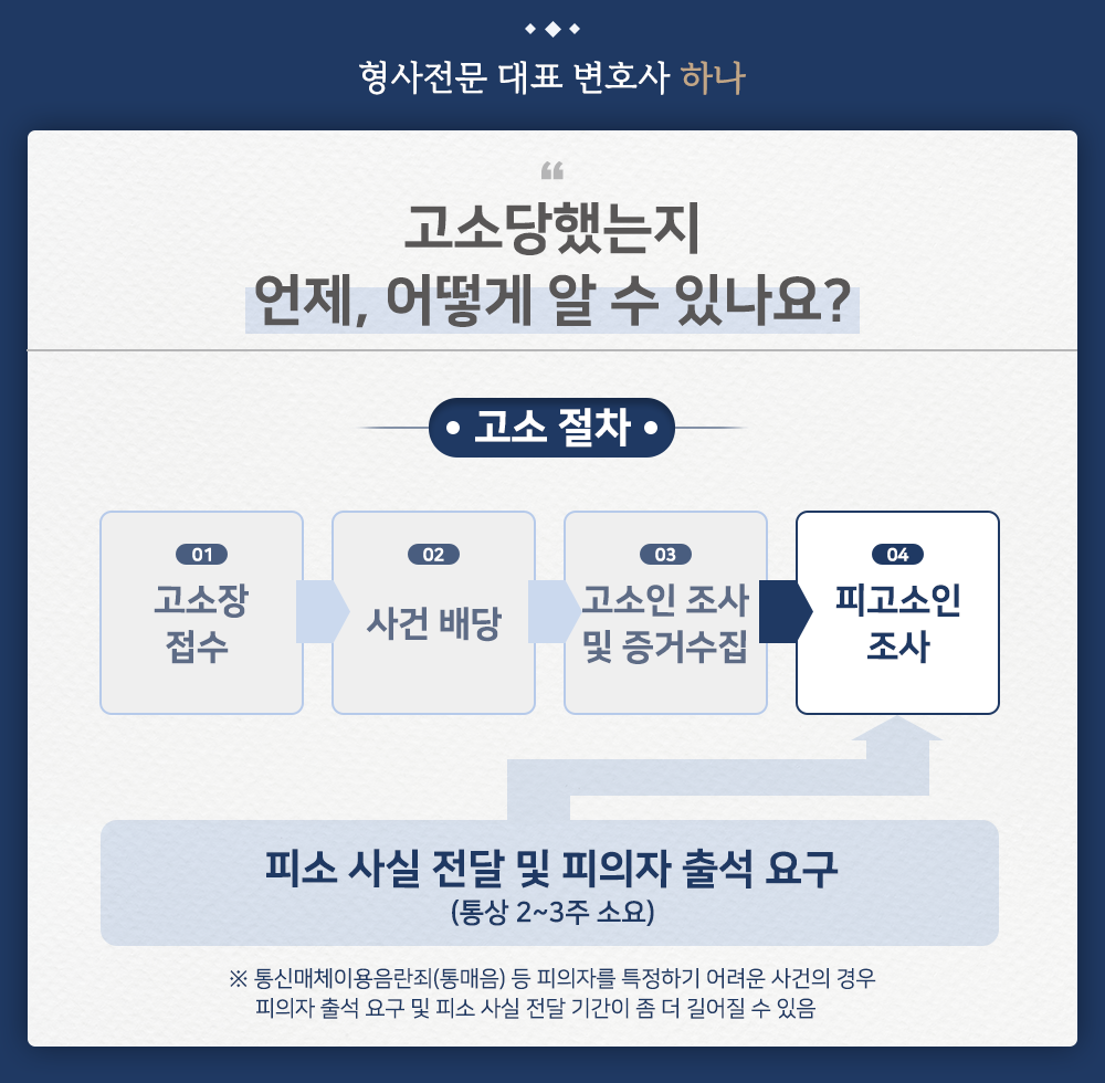 고소당했는지 알 수 있는 방법 이미지 2