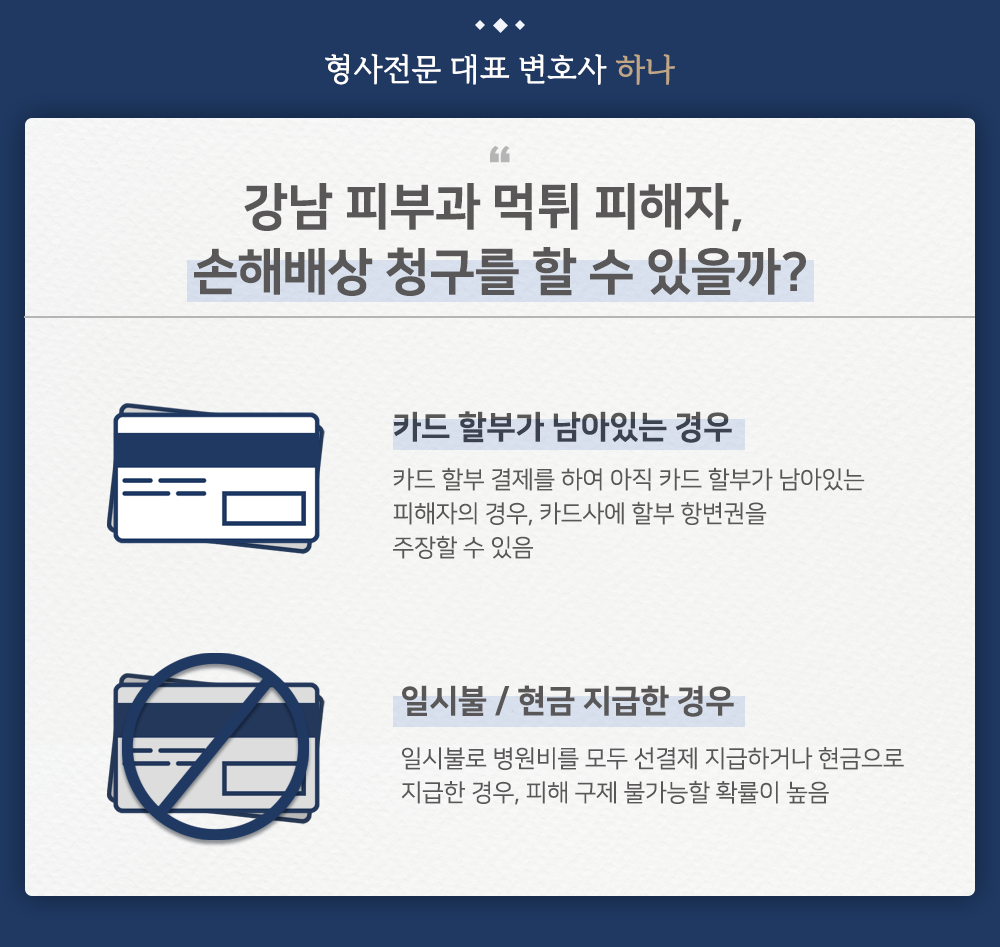 선결제 병원이 돌연 폐업한다면? 이미지 4