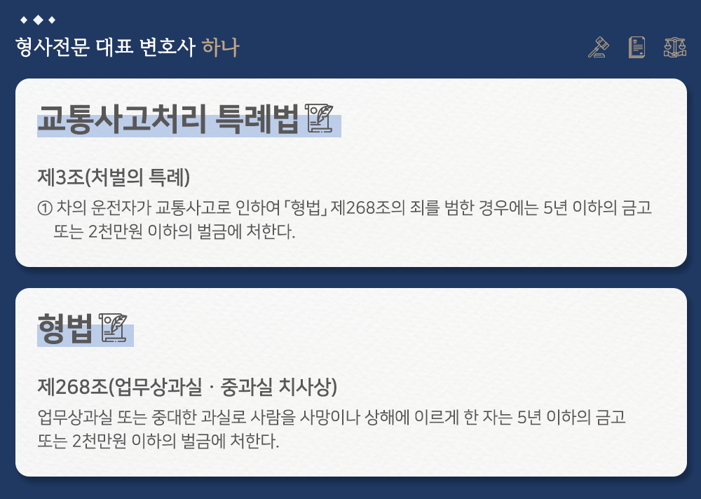 가해자와 피해자가 뒤바뀐 교통사고 사망사건 이미지 2