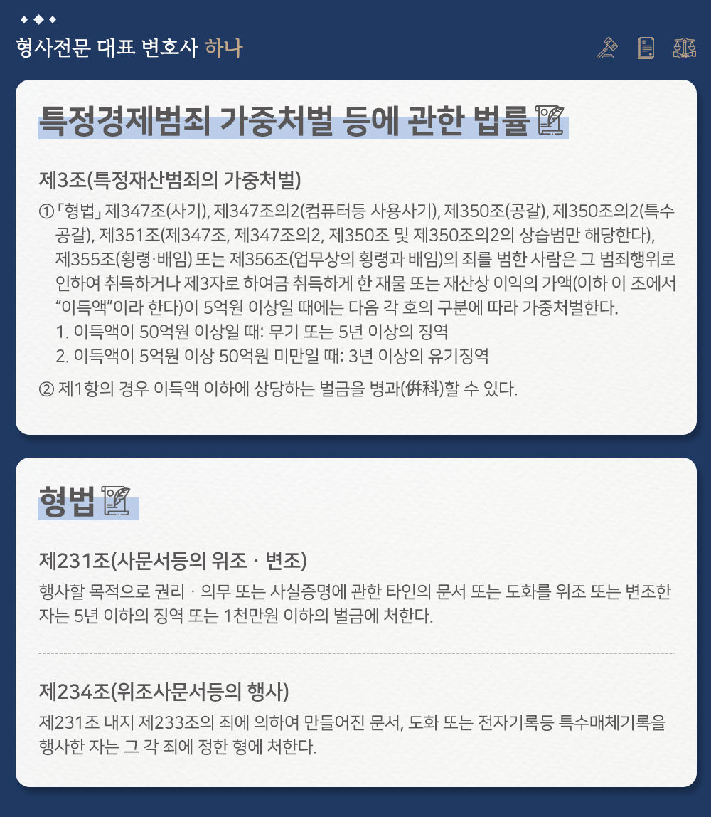수십억 원대 사기방조 및 사문서위조 사건 혐의없음 불기소 사례 이미지 2
