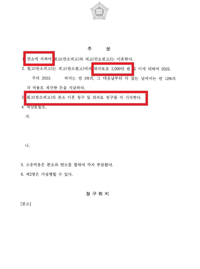 바람핀 배우자에게 위자료 3,000만원 지급받은  승소사례 이미지 3