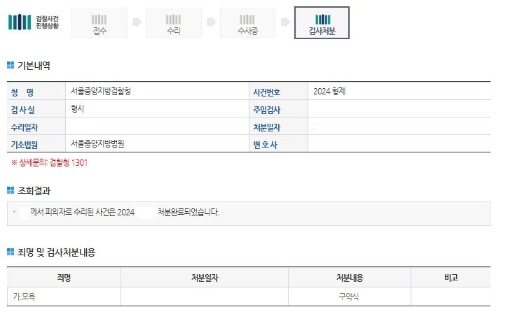 직장 내 모욕 사건, 철저한 증거 확보로 가해자 처벌 고소 성공 이미지 1